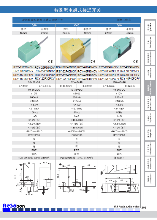 RSY-15P30NOV